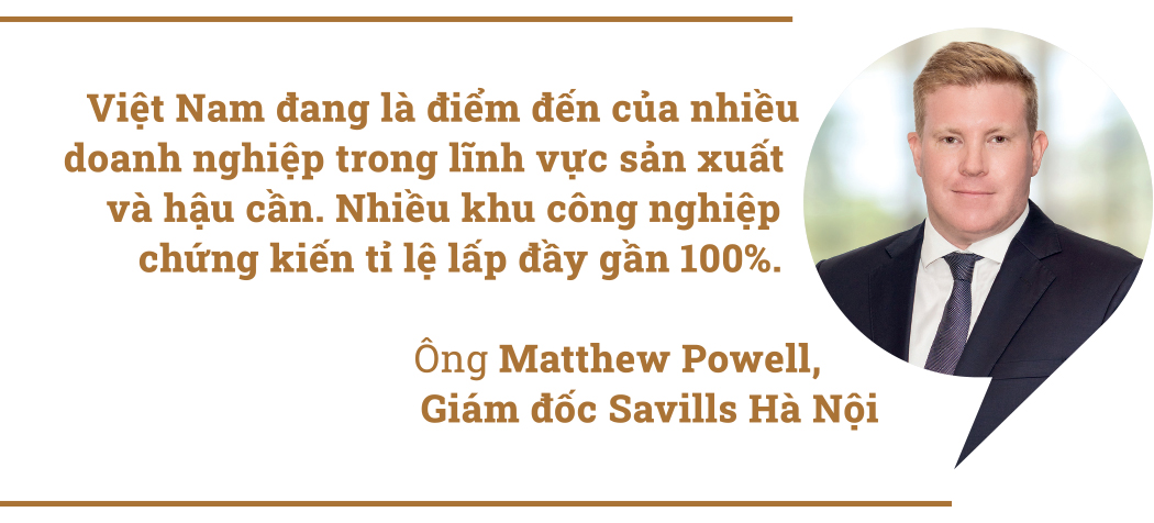 1 Cong%20ty%20Co%20phan%20AZB Tong%20thau%20thiet%20ke%20va%20thi%20cong Xu%20huong%20bat%20dong%20san